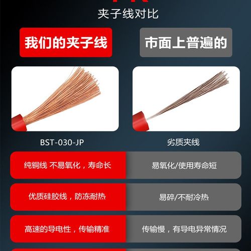 030-JP超导传输海豚夹表笔线2000V/20A全铜线万用表指针式测试线