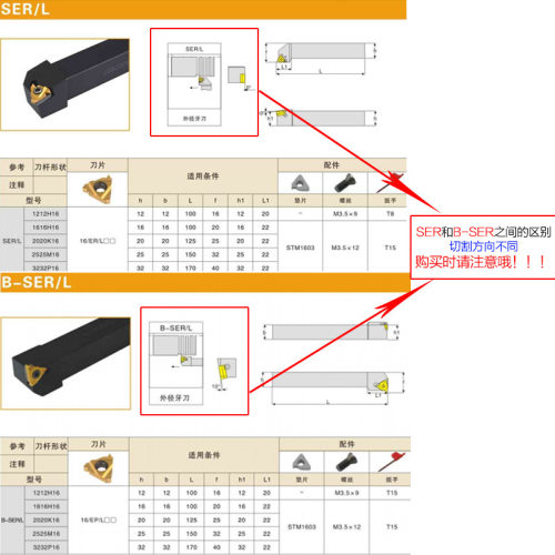 数控外螺纹白色刀杆/梯形螺纹车刀SER2020K16/B-SER1616H16螺丝刀