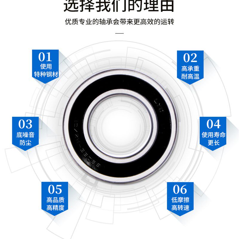 适用GSXR600 750 中R 小R K6 K5 K8 K7前后轮牙盘轴承进口高速