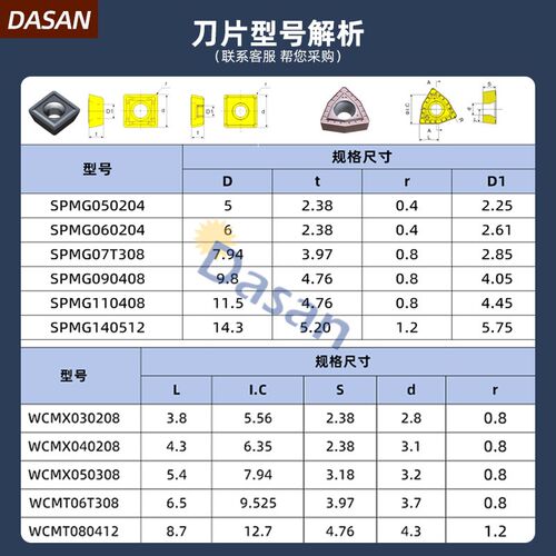U钻刀片桃型数控刀粒WC06T308不锈钢SPMG07T308快速钻暴力钻刀头