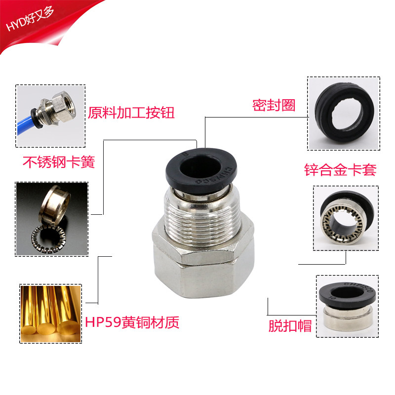 黑气动PU气管快速接头PMF6-01快插8-02/10-03/12-04穿板隔板直通,饰品/流行首饰/时尚饰品新,其他DIY饰品配件,淘宝优惠券,粉丝福利购,淘宝优惠卷