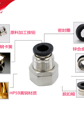 黑气动PU气管快速接头PMF6-01快插8-02/10-03/12-04穿板隔板直通