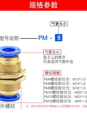 气动PM-4 快插PM-6 快速PM-8 气管快速接头 PM-10 隔板直通PM-12