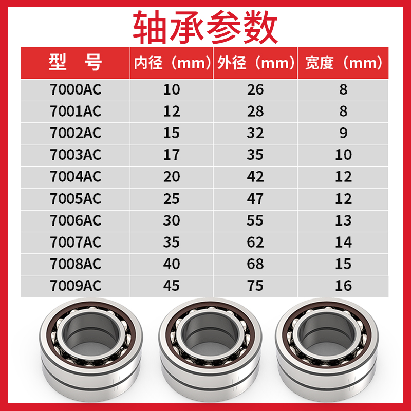 哈尔滨轴承7000 7001 7002 7003 7004 7005 7006 7007 7008AC