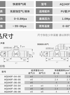 内置消声器快速排气阀接头AQ240F/AQ340F-04-04-06-06-00