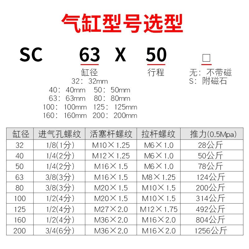 SC标准气缸SC32/SC40/SC50/SC63/SC80/SC100/SC125X25X50X75X100
