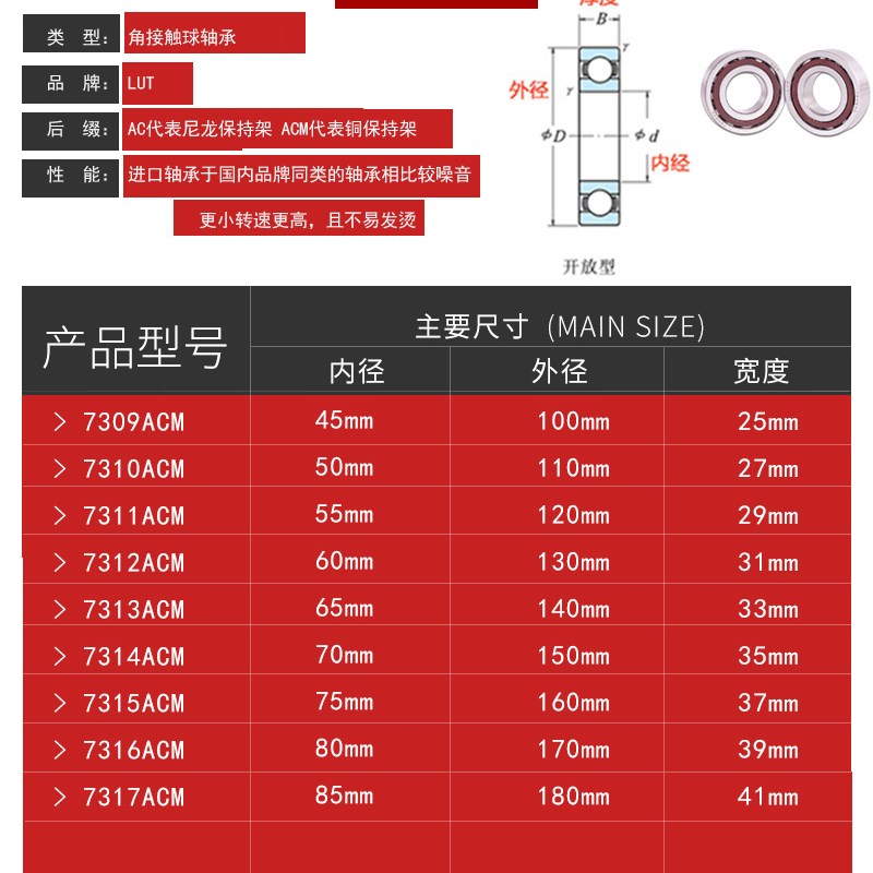 哈尔滨轴承7309 7310 7311 7312 7313 7314 7315 7316 7317ACM