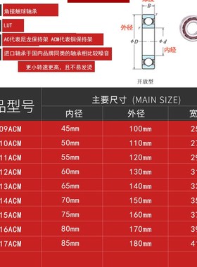 哈尔滨轴承7309 7310 7311 7312 7313 7314 7315 7316 7317ACM