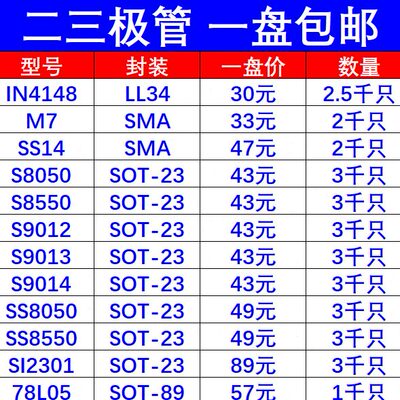 二三极管 1N4148 SS14/8050/8550 S8050/8550/9012/9013/9014现货