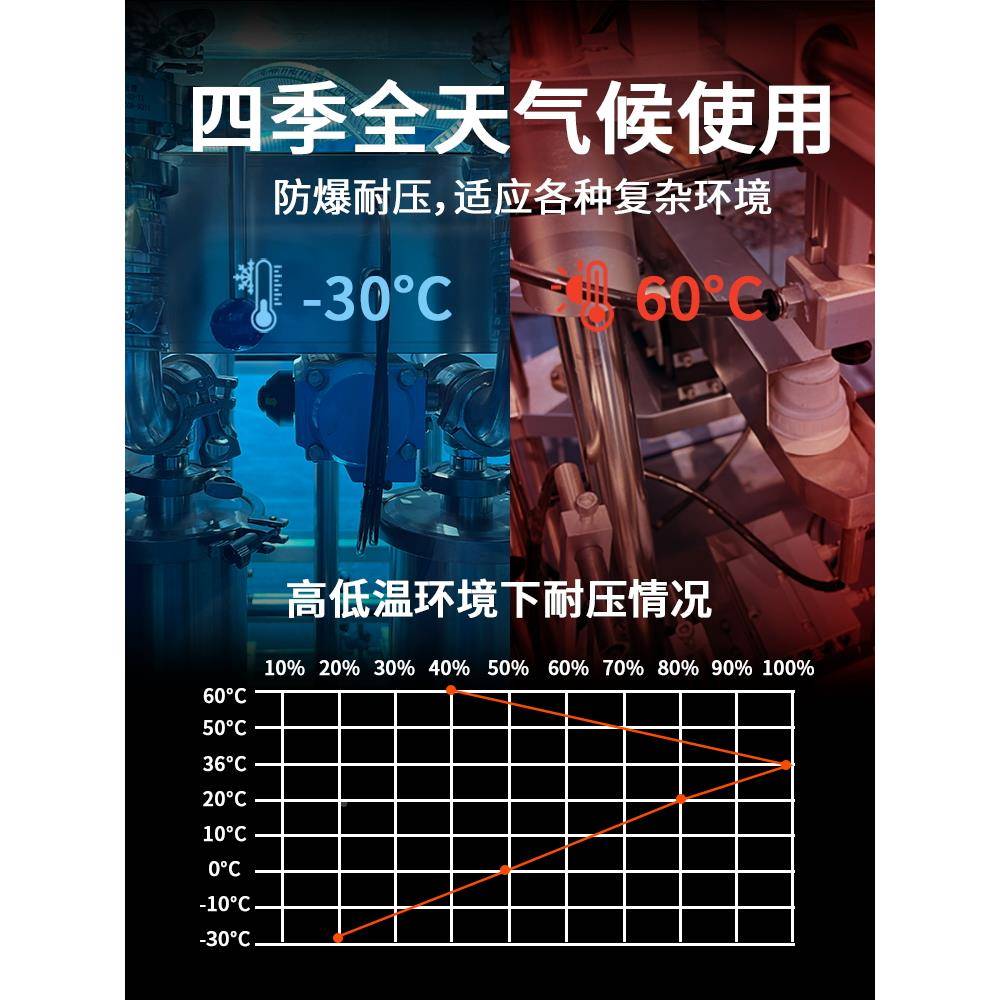 气动子透明气管PU泵251软管空压机气8mm高压风管4/6/10/12/1管4/1