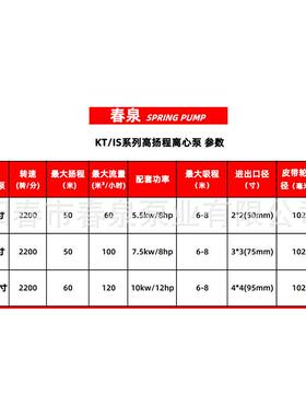 KT高扬自离心水程泵620抽水机农田灌溉水井抽水吸机式海水农用抽
