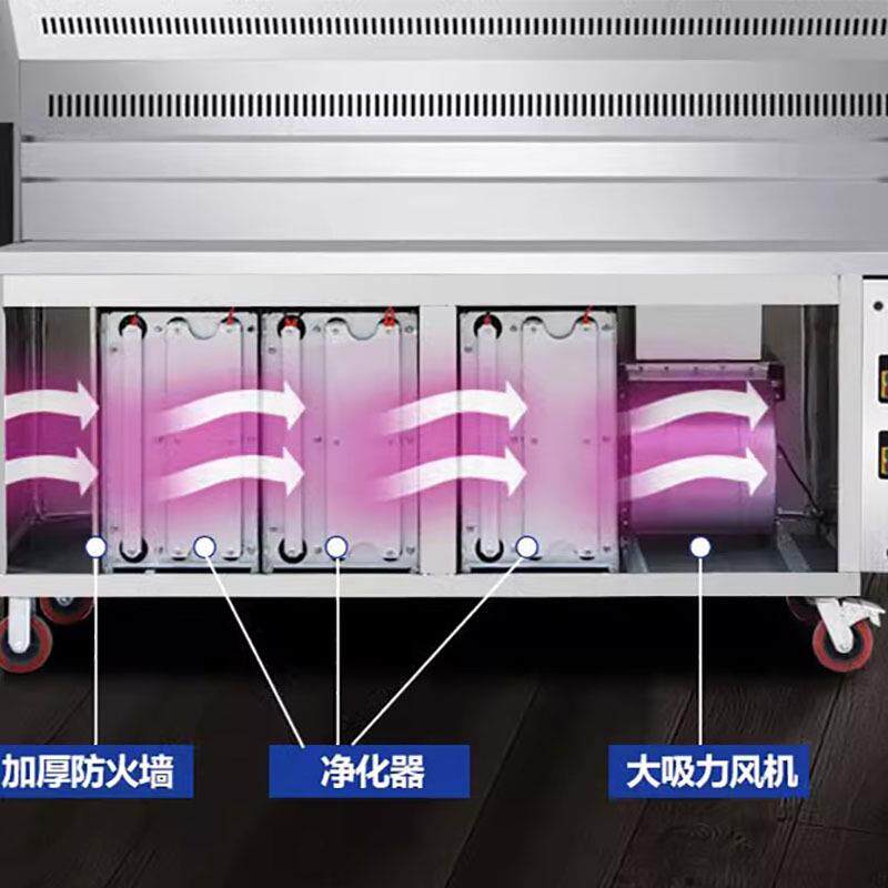 无净化烧烤车 商用摆摊移371动烤炉油烟化设备 不锈烧钢烟烧烤净