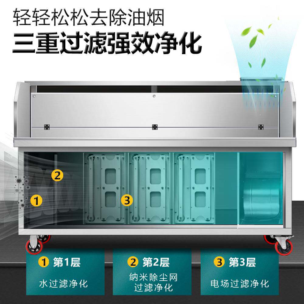 无烟净化烧烤车环保烧烤炉子商用烧烤架室内低碳摆摊空气净化器