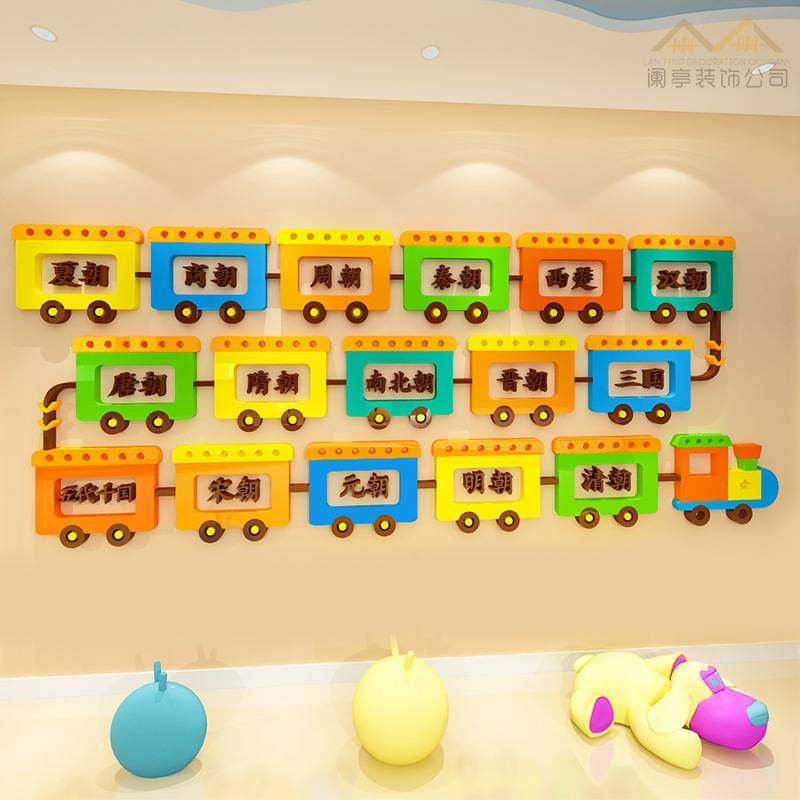 班级布置墙贴中华传统历史文化上下五千年幼儿环创主题墙面装饰画