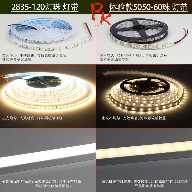 12v24v高亮准色温灯带自粘2000k2400k2700k3000k3500k5000k6000k