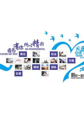 公励司企业文化相队框照片墙员工采团激励口号志标语墙贴文风t566