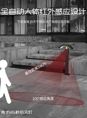 户外壁ZZ-BD201灯感应防庭水院外阳台大门口前现代简约l门室ed扇