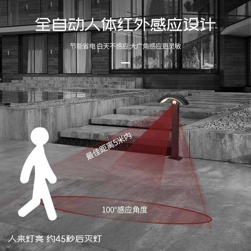 户外壁ZZ-BD201灯感应防庭水院外阳台大门口前现代简约l门室ed扇