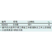 92352 胡桃木柄焊工除锈锤 含税 世达工具