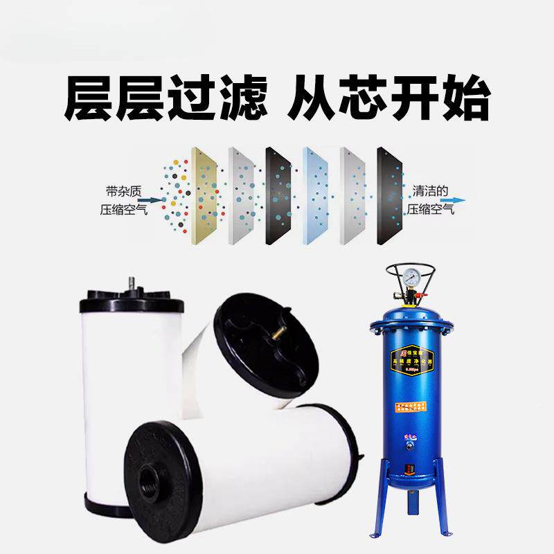 气泵化空压机小型油水分PPP离器缩空净器喷漆除水过滤气压器