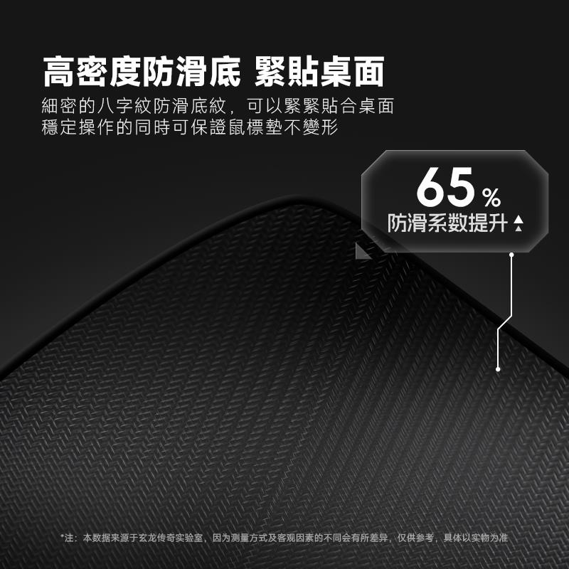 玄龙【浪客行】FPS专用电竞鼠标垫CS2无畏契约APEX动漫加厚桌垫