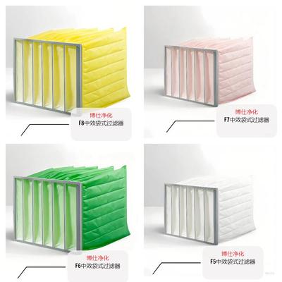 中F效过滤器无纺BSC-GA袋板式布6-F8效率HVAC净式化滤网
