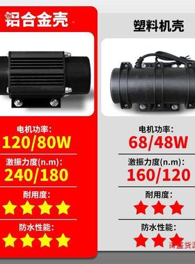 小型电动刮尺泥地坪整平机震SYI动器凝土混刮尺锂电振水平平尺找