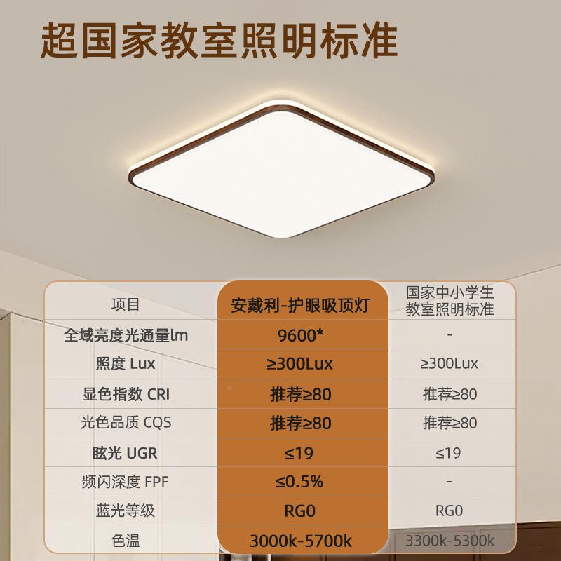 超薄le吸顶代灯简约现卧室圆形阳台灯具d客415厅灯灯房间餐厅全套