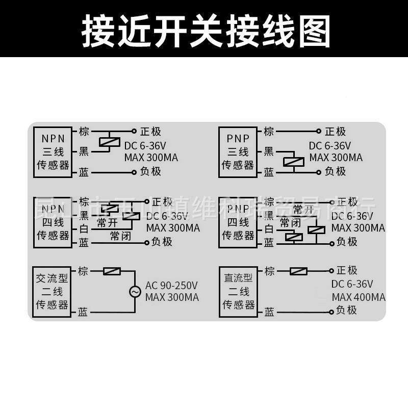 原装插头线S12-4FVG-02- S43583FVW-050 S0012-3FVW-100接近开关