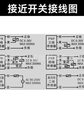 原装插头线S12-4FVG-02- S43583FVW-050 S0012-3FVW-100接近开关