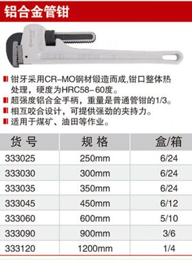 耐世铝合金管钳轻质管子钳子333025 333120 333045 333060 333090