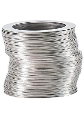 304不锈钢超薄平垫片φN3-φ40配合垫圈支8承垫圈DI9WEZ8密封与垫