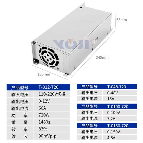 关养殖调光电源36V48V800V11-0V800W100W1607200W010V开电源