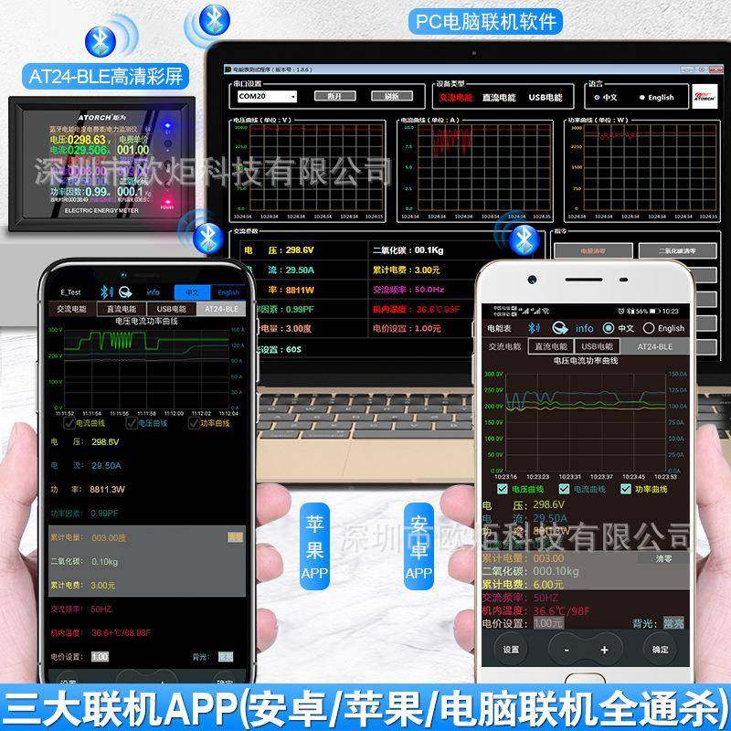 炬为AT4多功电能数显交电力2监测仪流电能计量电压电流CUO表功率