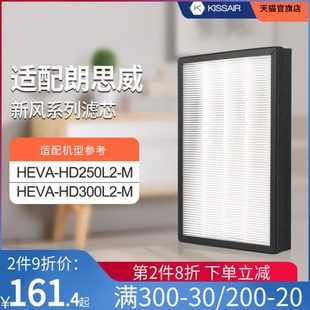 适配朗思威交换双向流新风机HEVA-HD250L2-M/HEVA-HD300L2-M滤芯