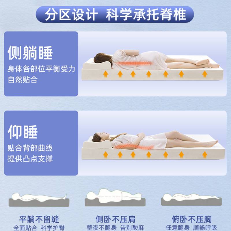 泰国天然乳胶单双人床垫10cm酒店学生宿舍软垫榻榻米床垫透气舒适