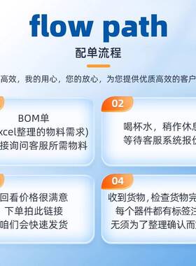 国产/原装 稳压三极管 TL431A TL431 TL431AA 直插TO-92 （1K装）