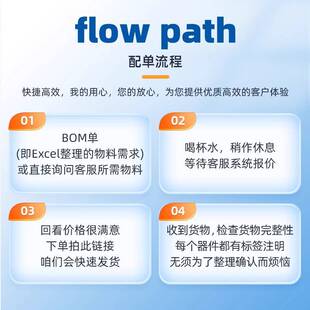 国产/原装 稳压三极管 TL431A TL431 TL431AA 直插TO-92 （1K装）