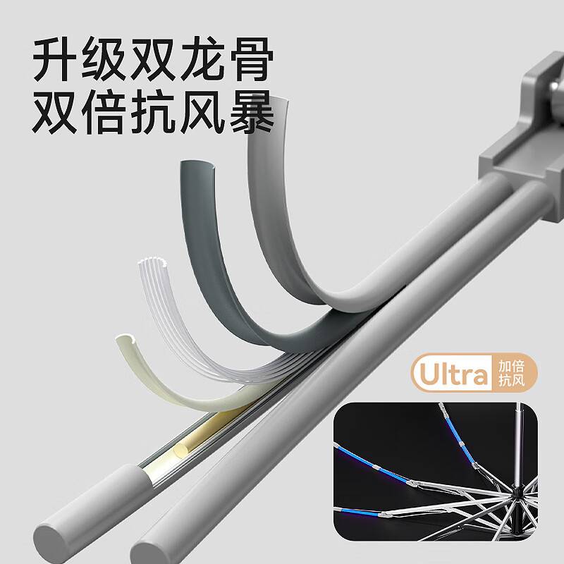 ZUODU左都环扣反向自动伞康风暴雨伞加大加厚加固夜间反光男士伞