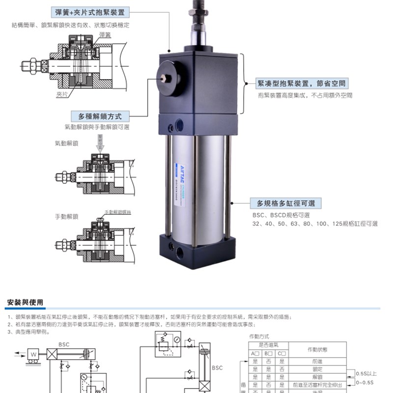 原装亚德客AirTAC系列抱紧气缸BSC50*600*700*800*900*1000-S