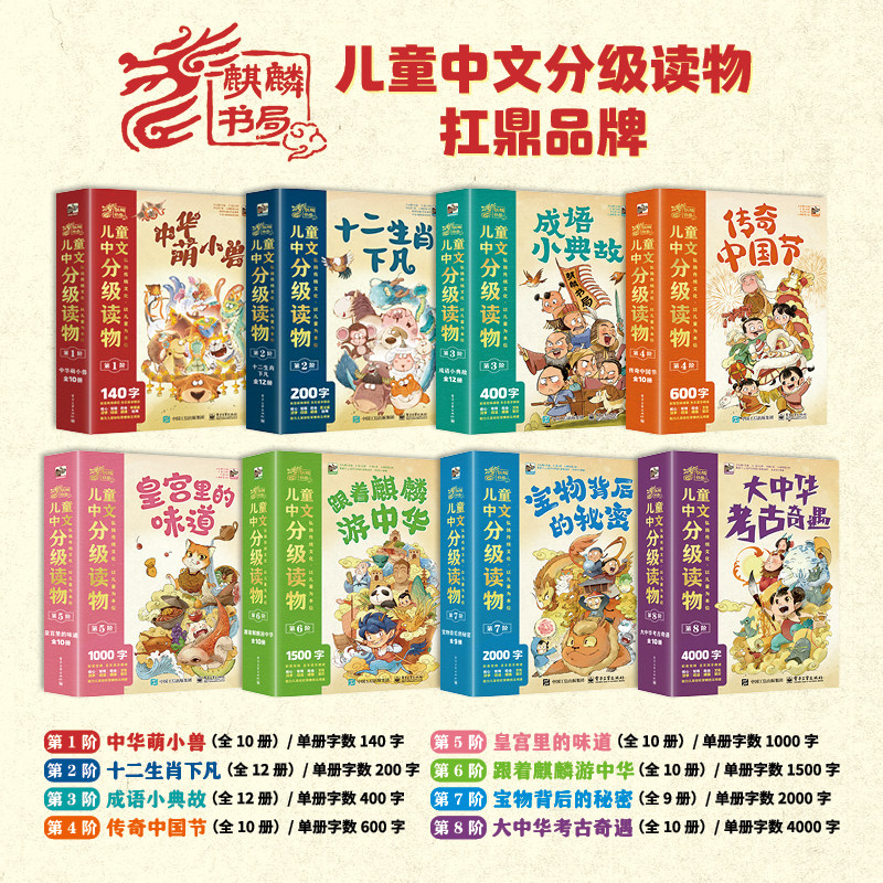 2-12岁儿童汉语分级阅读全8阶