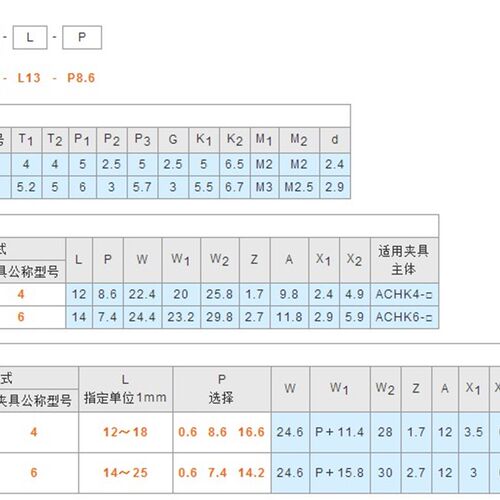 气动夹盘用附件ACHAT4 ACHATW4
