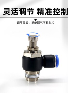 SL气动气管快速蓝色接头SL4/6/8/10/12可调节流阀调速阀M5-01-02