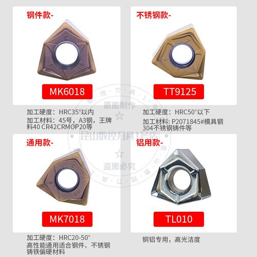 90度双面六角WNMU080608刀片MFWN铣刀盘重切削快进给铣刀粒开粗