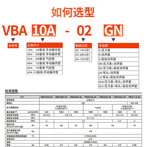 气动增压阀VBA10A-02GN气体气缸增压泵VBA20A-03储气罐VBAT10/20