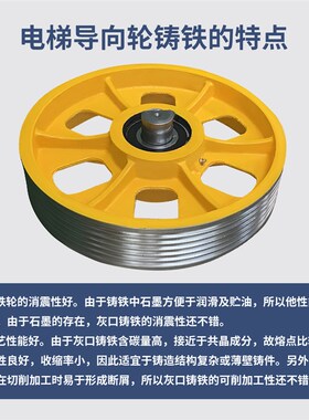 适用蒂森东芝CV330CV320CV620电梯反绳导向轮对重铸铁曳引轮原装