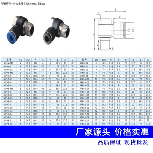 单头外六角堵头一进一出360旋转气咀气管接头PH4 6 8 10-M5 01 3