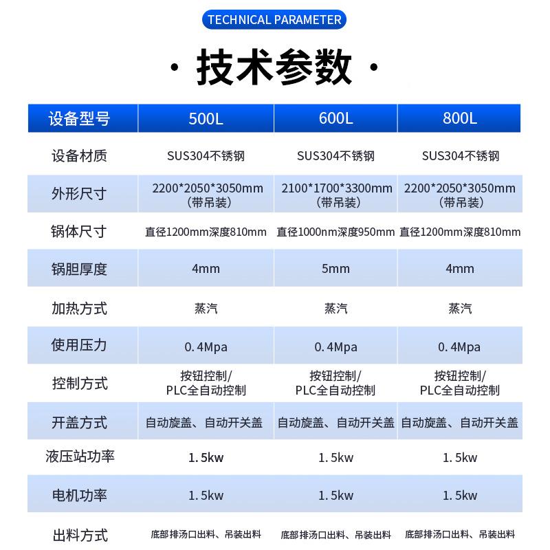 全动子翻盖REO高压蒸煮锅自商用粽蒸煮锅牛压肉咸鸭蛋高高温蒸煮