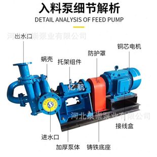 板框压滤机入料泵压泥浆泵柱塞泵卧式渣浆泵洗沙洗煤厂65入料泵