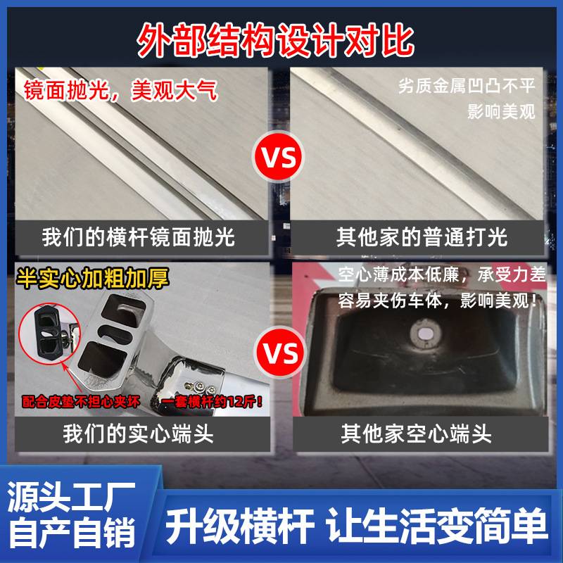 奥德赛艾力绅汽车横杆行李架不锈钢防盗防滑改装专用车顶原厂横杠
